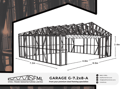 Steel Frame Manufacturing Ltd - New Zealand's Leading Experts